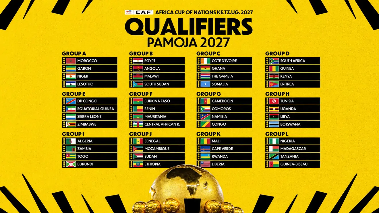 CAF Africa Cup of Nations PAMOJA 2027 qualifiers graphic showing all 12 groups, A through L