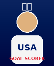 USA goal scorer passport photo
